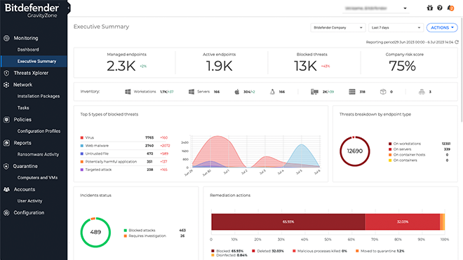 Screenshot of the Bitdefender GravityZone Control Center dashboard showing unified network security status, incident timelines, and threat correlation.