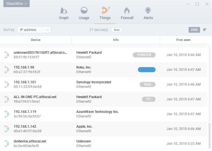 GlassWire Main Interface showing high-resolution traffic spikes and host country flags