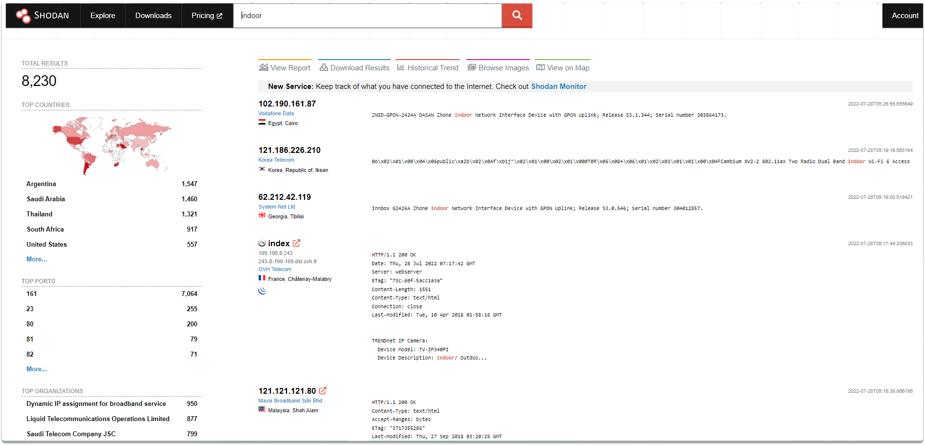 Shodan Search Interface showing port and organization filters